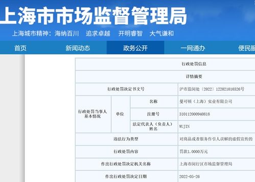 曼可顿上海实业公司被罚款1万元 产品实际钠含量与标注不符